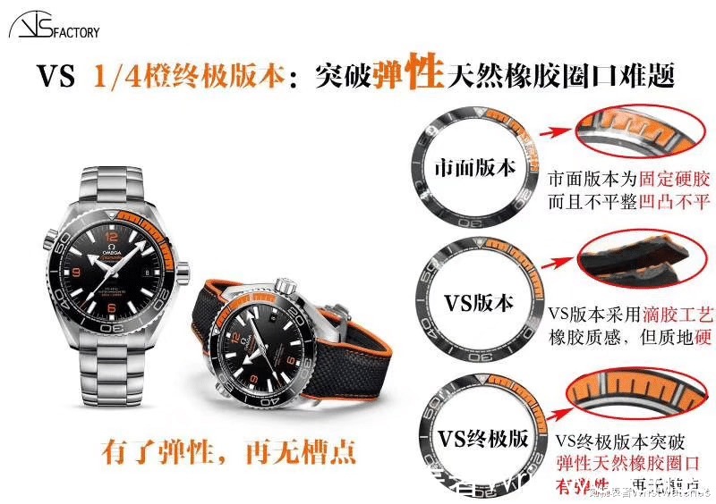 海马|VS厂欧米茄海马海洋宇宙600「四分之一橙」终极版评测!