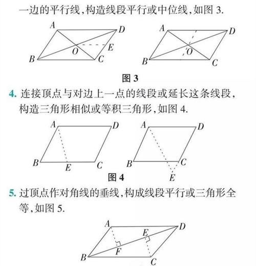 考试|考试必备：初中数学几何辅助线口诀+技巧，全部掌握，成绩满分