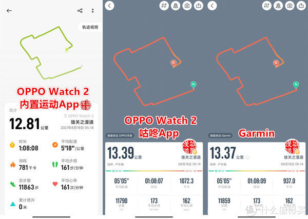 颜值|如果OPPO Watch 2的颜值杀不够，那么就再来一波性能绝杀！