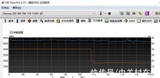 三星|旧瓶装新酒：三星970EVO Plus全面换“芯”后性能实测