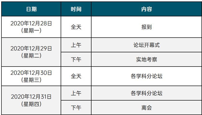 社会科学|这所“双一流”高校诚邀英才共赴国际青年学者论坛