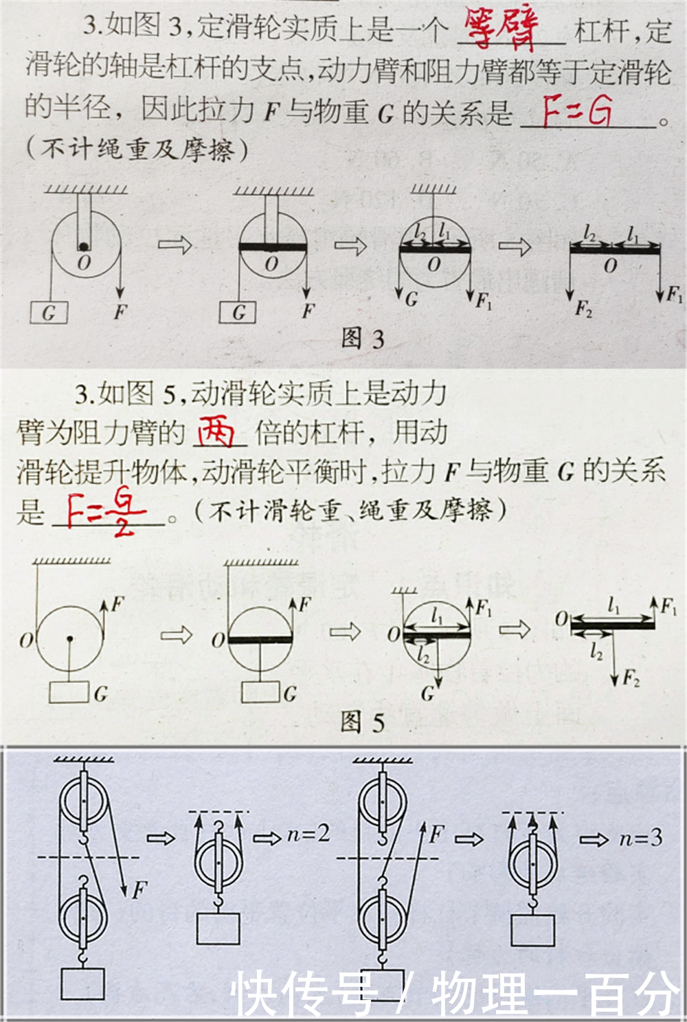 3道压轴题，12道选择题，全面彻底消灭中考物理“滑轮组”问题！