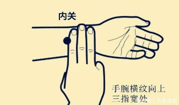 睡眠|爱失眠可能是这三个穴位不同,睡前按摩,改善睡眠症状