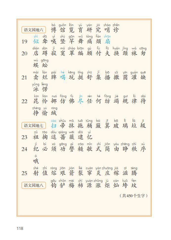 1-6年级（下册）识字表、写字表、词语表，建议收藏