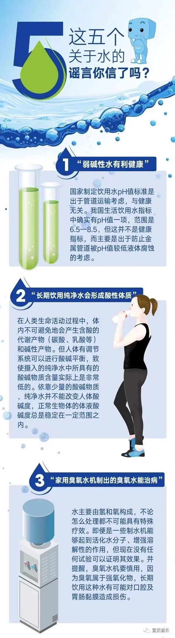 食道|我们每天都喝水,但是,你真的会喝水吗?