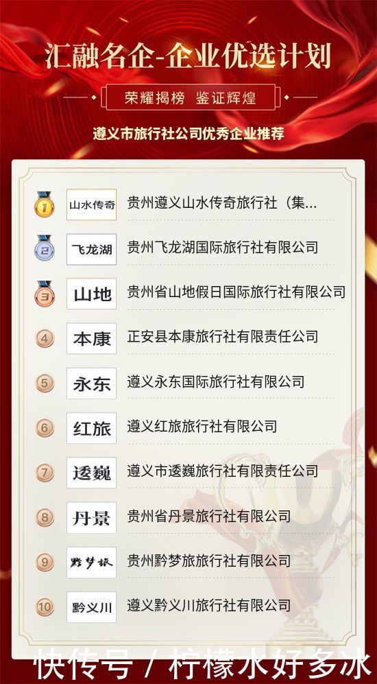 遵义市旅行社公司优秀企业推荐