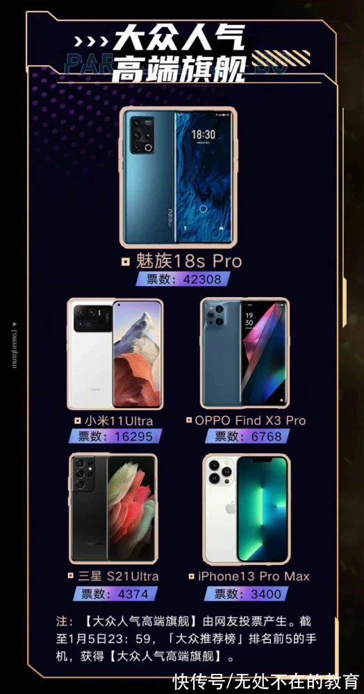 审美|苹果直男审美遭吐槽，iphone 14曝出药丸屏，和魅族比你打几分？