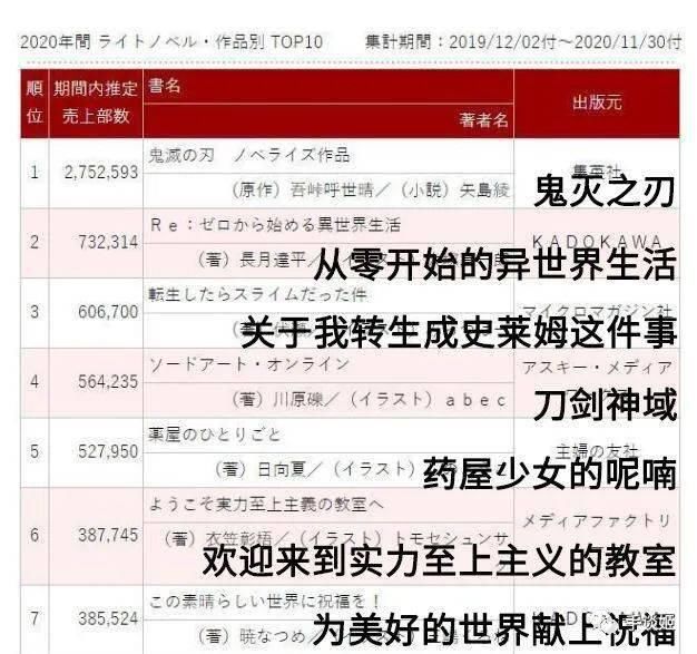 之刃|网友上传的剧场版《鬼灭之刃：无限列车篇》，让我裂开了……