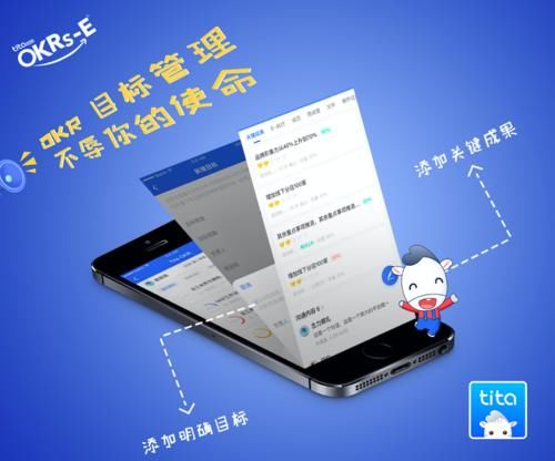 OKR|实施 OKR，需要付出什么？