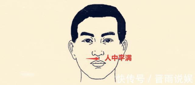 嘴儿|男女面相有三怕男怕水蛇腰，女怕小噘嘴儿，你知道什么意思吗