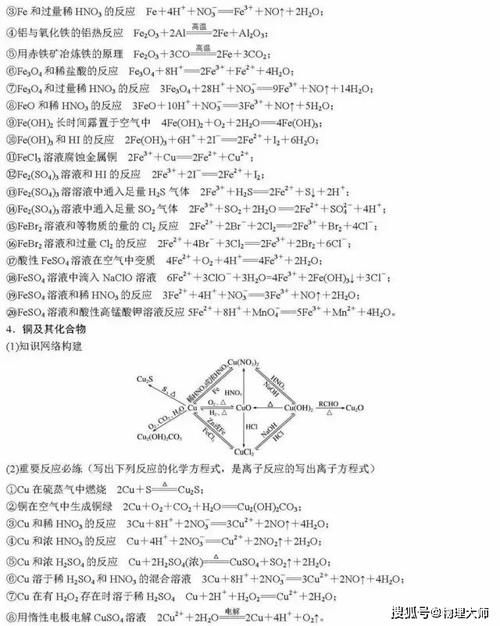 高考化学：“二轮复习”必背知识点大全！开始复习！