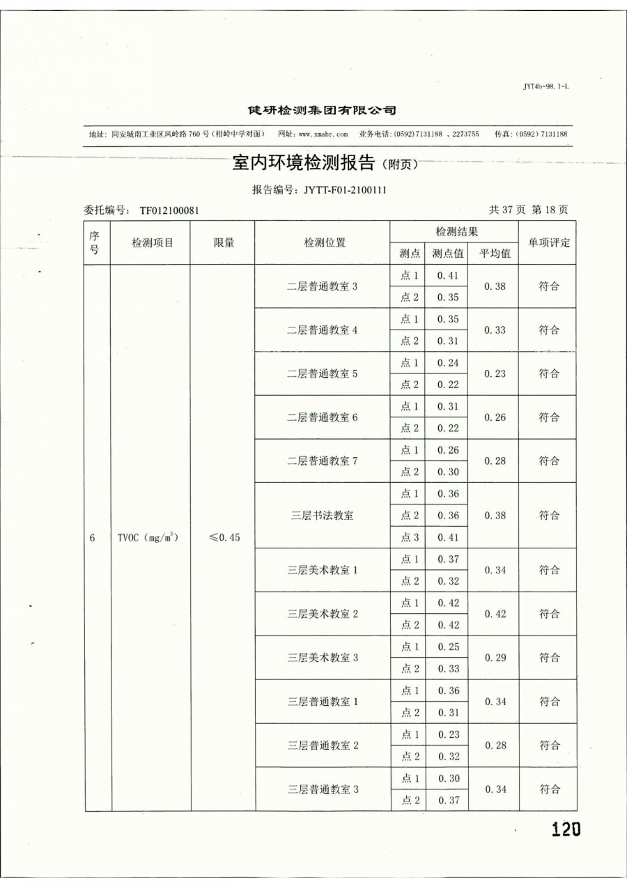 片区|带你探访厦门湖滨片区两所小学过渡校区