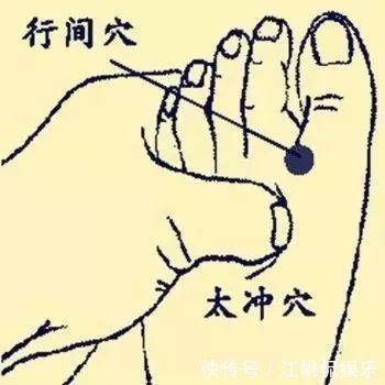 凹陷处|这张表已遭到万人疯抢！史上24穴位合集，1分钟学会如何自治