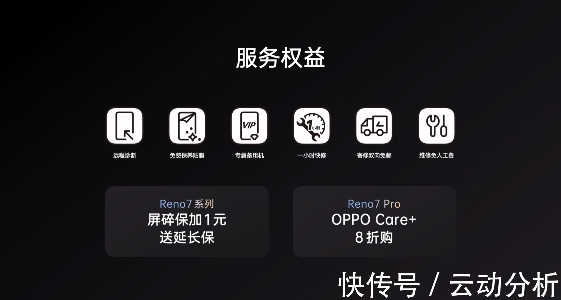 oppo|15分钟销售额破亿！Reno7首销，可享6大服务权益和5重守护