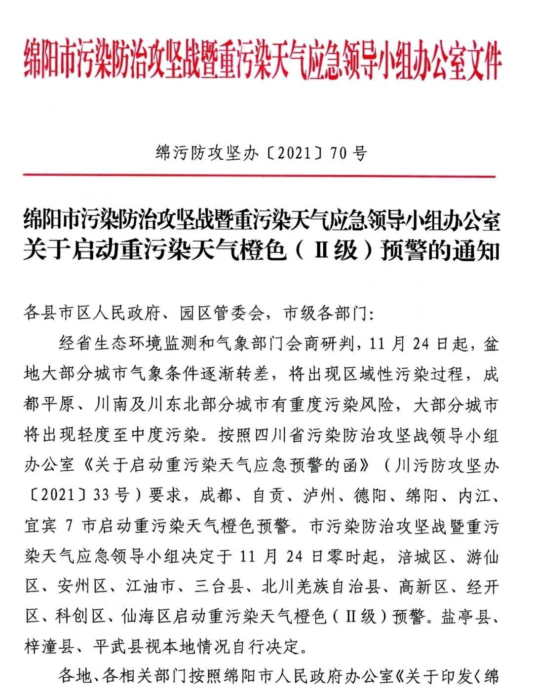 四川绵阳多地启动重污染天气橙色预警 部