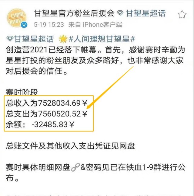 刘璋 甘望星未出道粉丝不平，后援会公布打投账目，刘璋成为众矢之的