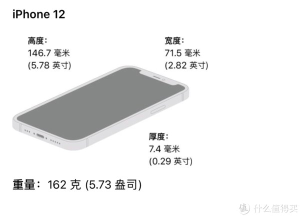 iPhone13|哪个值得买- iPhone12和iPhone13