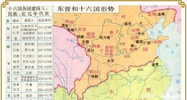 结局|割据一方,遥尊东晋