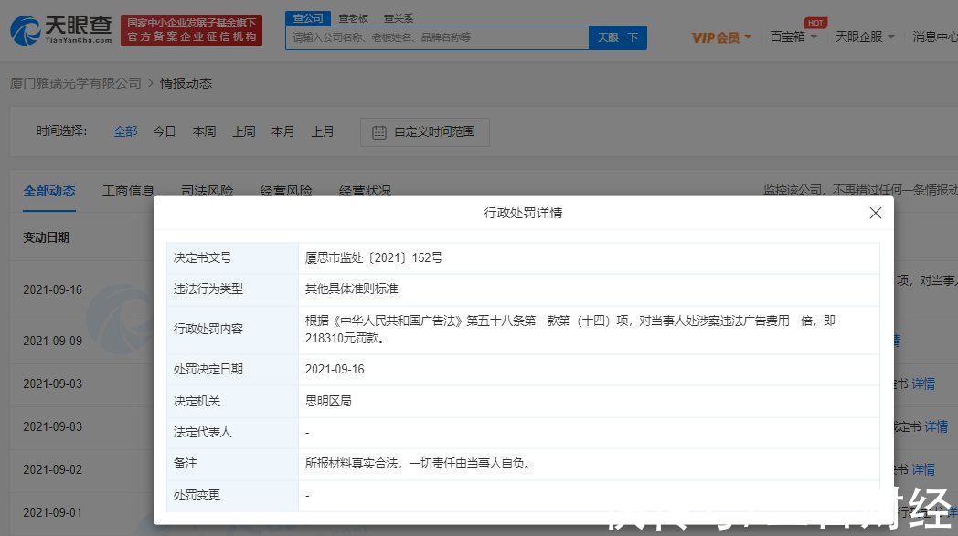 广告法|暴龙眼镜违反广告法被罚超21万