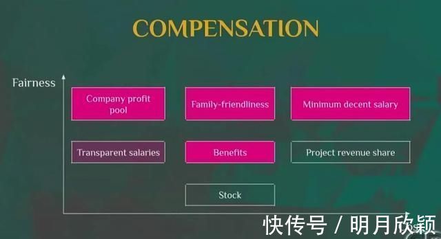 开发者|过来人分享：给独立游戏团队成长的宝贵建议