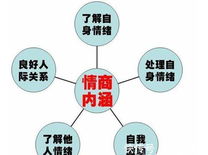 家长|孩子经常说这几句话，暗示智商情商都很高，中了的家长就偷着乐吧