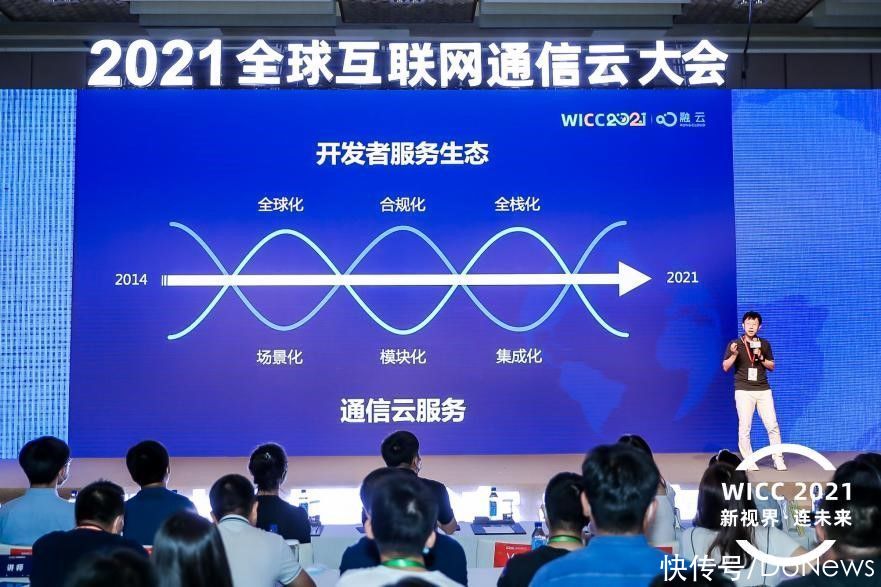 杨攀|WICC 2021 全“新”亮相！聚合产学研力量为通信云未来导航