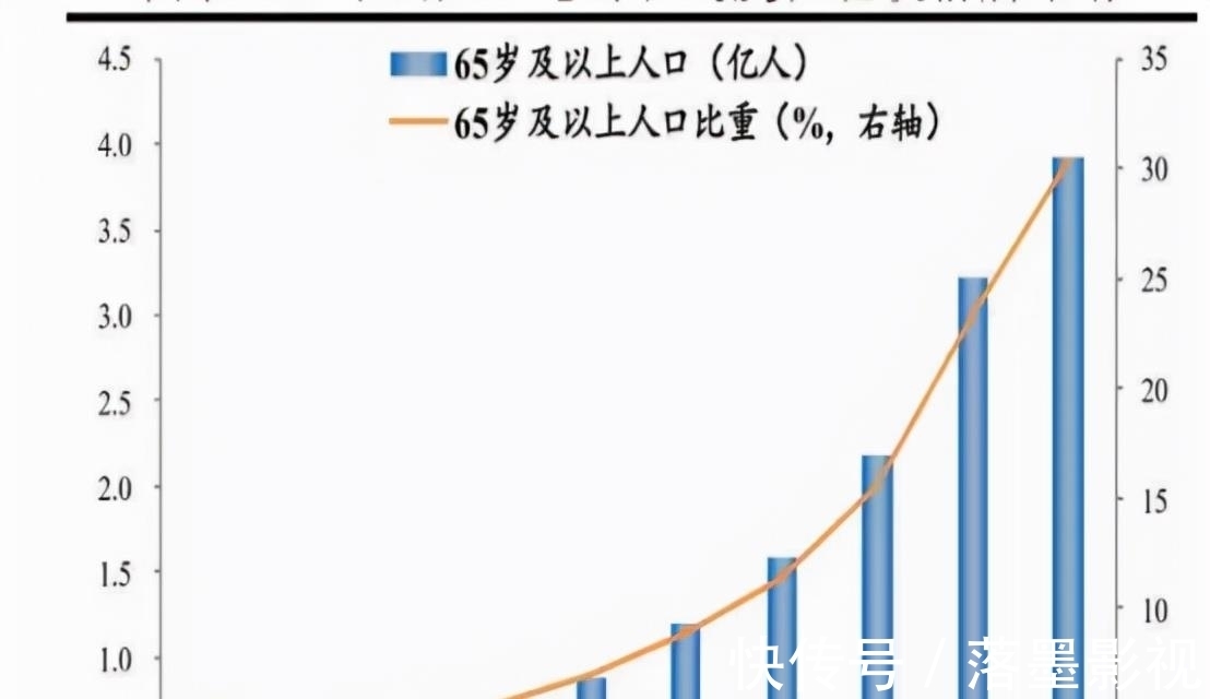 三胎|户口、学历、三胎，五花八门的购房补贴能使楼市回暖吗？