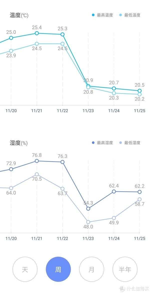 钢化膜|新大洲k15详细开箱并加装配件和哈啰智能芯
