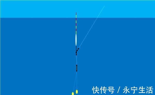 钓鱼技巧:年底了,把调漂公式总结一下,不会调漂,对着公式学习