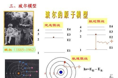 狄拉克方程量子力学与狭义相对论的第一次融合 快资讯