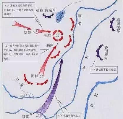 围点打援|从“主帅”章邯的战略、行动和心理，探巨鹿之战中秦军大败的缘由