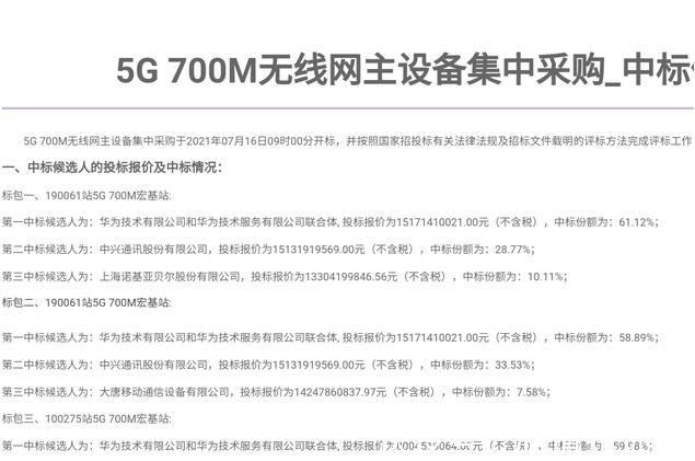 华为|中国移动5G基站采购结果出炉,华为成最大赢家,爱立信落败成定局