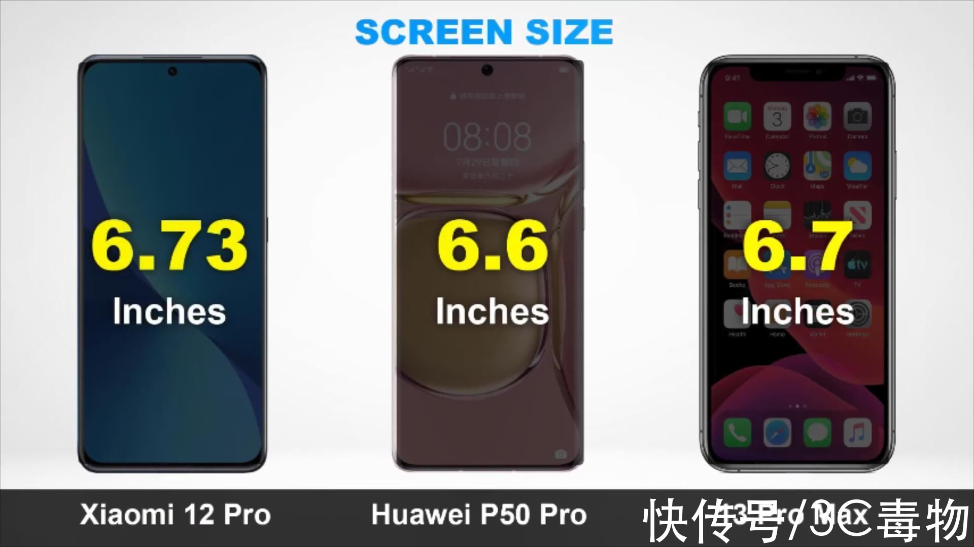 华为p50pro|小米12Pro、华为P50Pro、iPhone13ProMax对比，谁才是顶流旗舰机