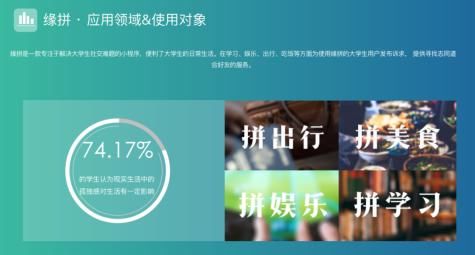挑战赛|Geek Online 2020编程挑战赛 以创意作品致敬极客精神