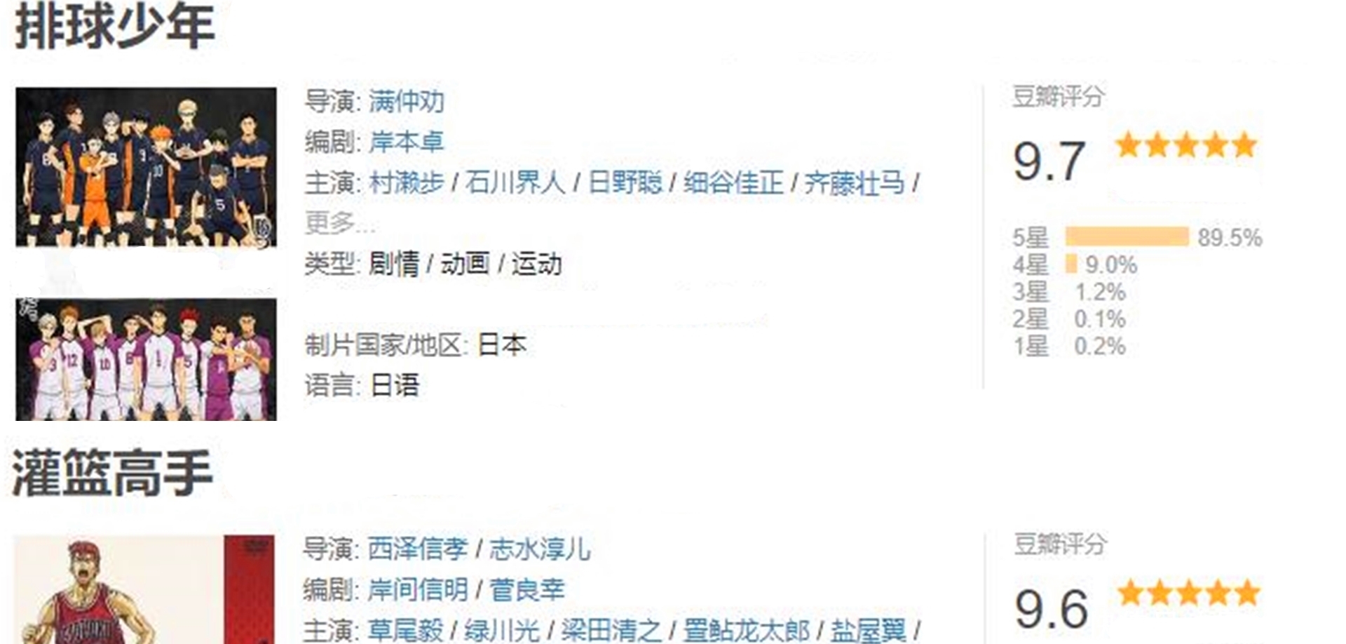 排球少年人物设定表