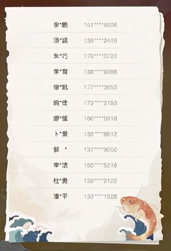  气锦鲤|快来康康有你吗？浙图锦鲤出炉