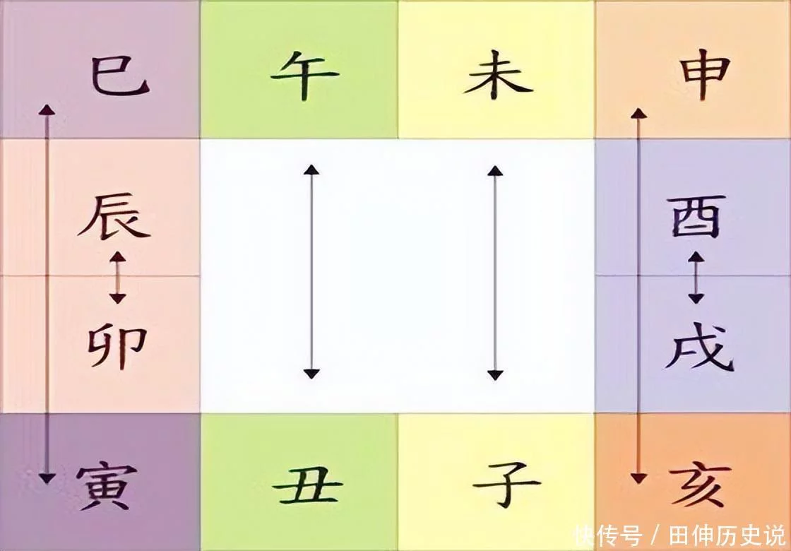 学到了吗（立春的含义是什么意思）二十四节气的寓意 第6张