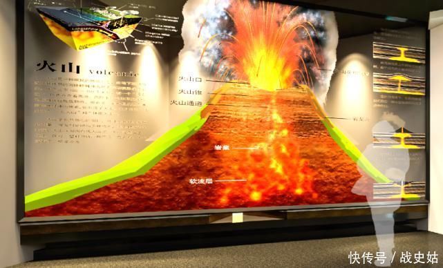 探秘 广东饶平青岚地质博物馆,探秘地质科学的宝藏地