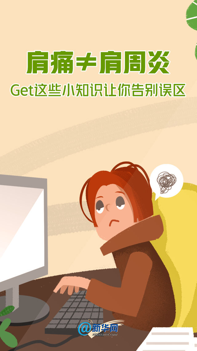 小知识|肩痛≠肩周炎 get这些小知识让你告别误区