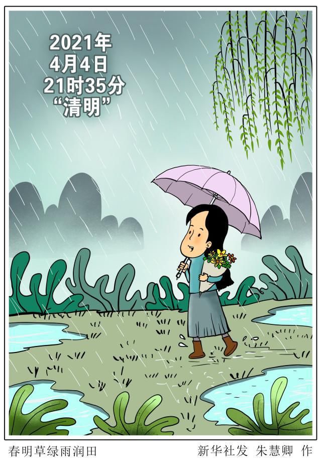 （图表·漫画）［服务·节气］春明草绿雨润田