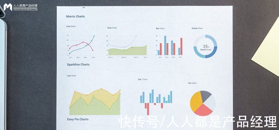 自动化|Martech 营销自动化从 AB 测试开始