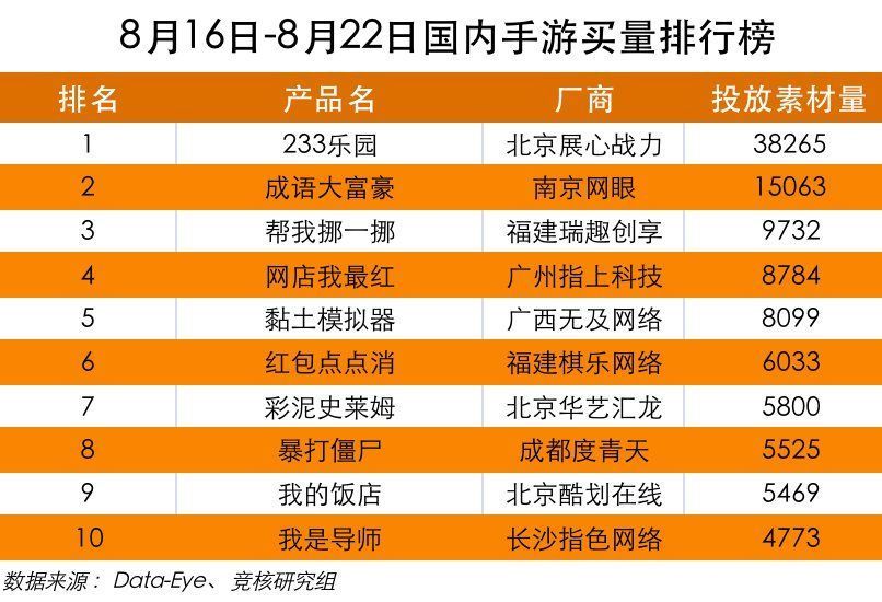 游戏产业周报|拳头字节加码虚拟偶像赛道；印度版PUBG手游登顶 | q2