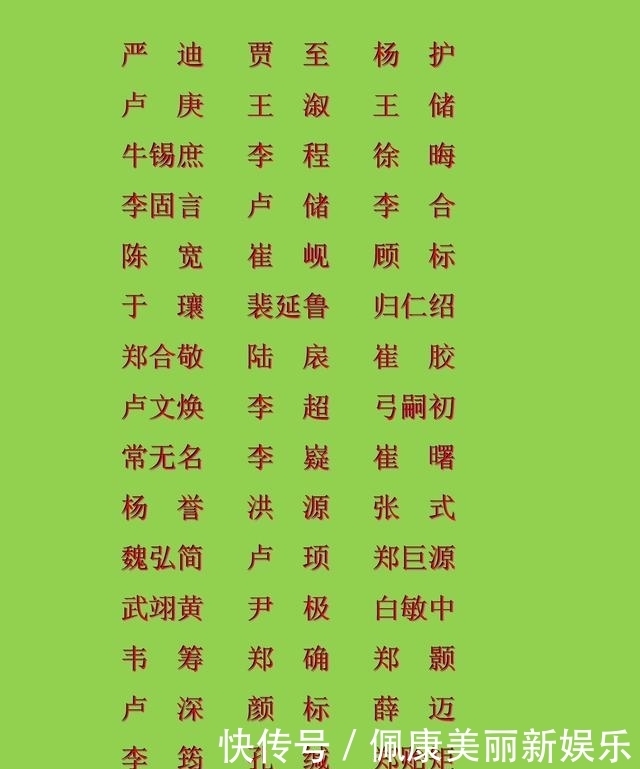 名录|中国历朝历代状元名录,看看你祖上都有谁?