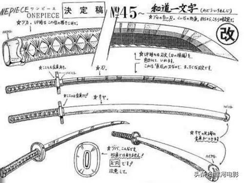 海贼王里剑客的刀如何划分的？索隆的刀能排在什么位置？？