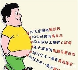  脾虚|10个人脾9个虚！脾虚的6大症状你有几个？长期脾虚的危害是什