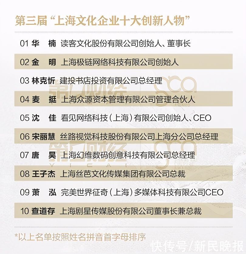  限公司|第三届“上海文化企业十强十佳十人十大特色活动”揭晓