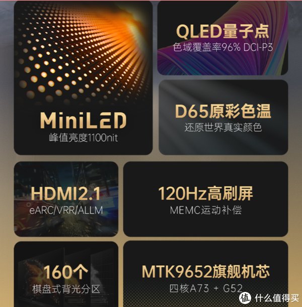 4k|Life君的数码生活馆 篇八十四：MiniLED+4K 120Hz+D65原彩色温+HDMI2.1：雷鸟R645C要占领你家客厅