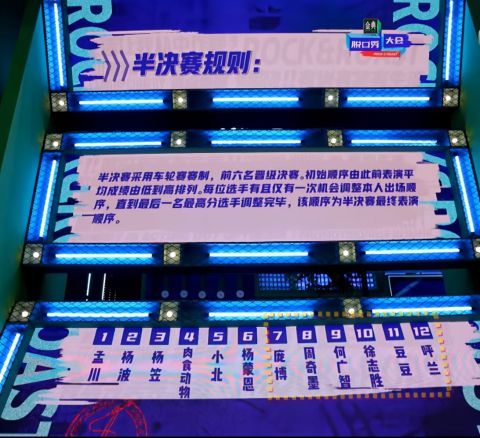 李誕|《脫口秀大會(huì)4》壓根就沒規(guī)則，如果有，那也是李誕一個(gè)人說得算