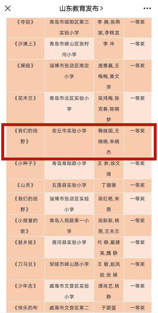  安丘市实验小学舞蹈作品获山东省校园艺术节专项比赛一等奖