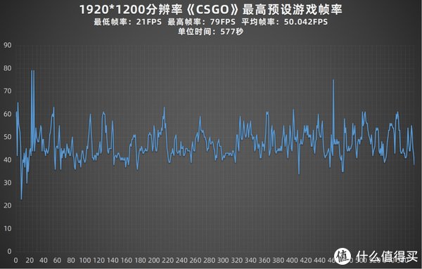 oled|迷你屏+OLED好屏：个性专业两手抓 华硕灵耀X 14专业好屏体验